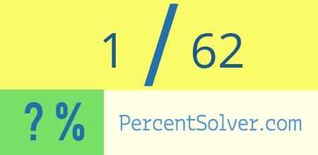 What is 1 out of 62 as a percentage ? 1 out of 62 as a percent