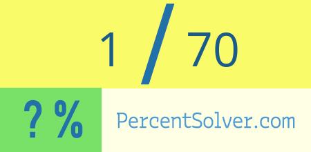 What is 1 out of 70 as a percentage ? 1 out of 70 as a percent