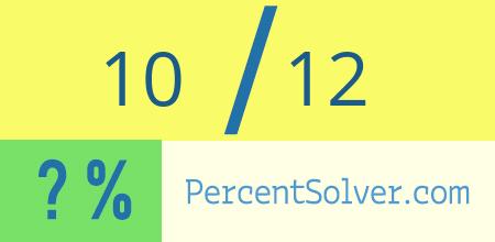 What is 10 out of 12 as a percentage ? 10 out of 12 as a percent