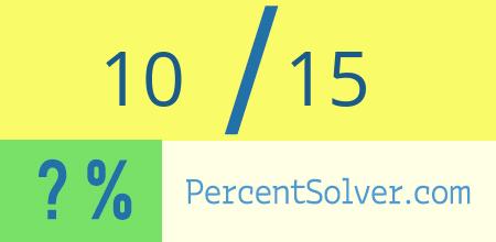 What is 10 out of 15 as a percentage ? 10 out of 15 as a percent