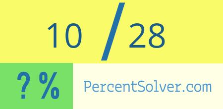 What is 10 out of 28 as a percentage ? 10 out of 28 as a percent