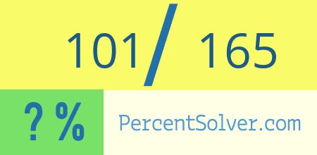 What is 101 out of 165 as a percentage ? 101 out of 165 as a percent