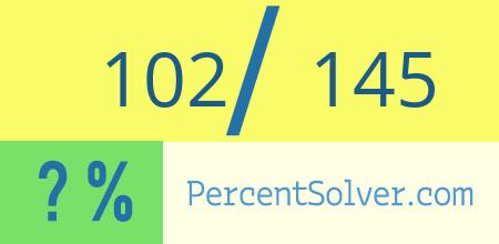 What is 102 out of 145 as a percentage ? 102 out of 145 as a percent