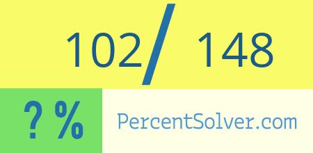 What is 102 out of 148 as a percentage ? 102 out of 148 as a percent