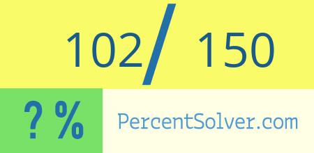 What is 102 out of 150 as a percentage ? 102 out of 150 as a percent