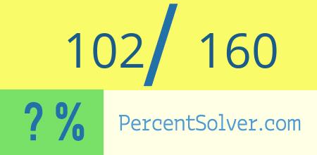 What is 102 out of 160 as a percentage ? 102 out of 160 as a percent