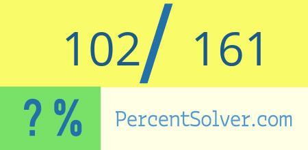 What is 102 out of 161 as a percentage ? 102 out of 161 as a percent