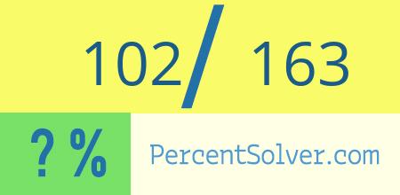 What is 102 out of 163 as a percentage ? 102 out of 163 as a percent