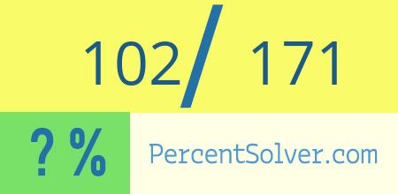What is 102 out of 171 as a percentage ? 102 out of 171 as a percent