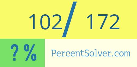 What is 102 out of 172 as a percentage ? 102 out of 172 as a percent
