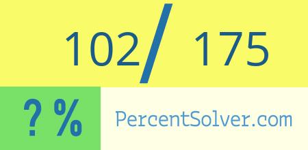 What is 102 out of 175 as a percentage ? 102 out of 175 as a percent
