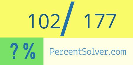 What is 102 out of 177 as a percentage ? 102 out of 177 as a percent