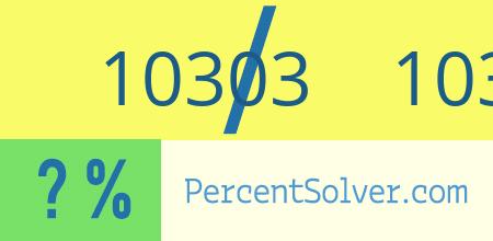 What is 10303 out of 103026 as a percentage ? 10303 out of 103026 as a percent