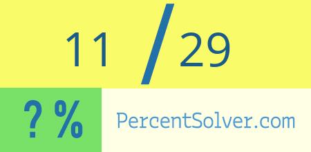 What is 11 out of 29 as a percentage ? 11 out of 29 as a percent