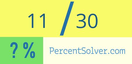 What is 11 out of 30 as a percentage ? 11 out of 30 as a percent