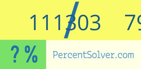 What is 111303 out of 795025 as a percentage ? 111303 out of 795025 as a percent