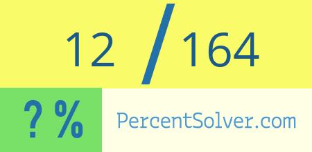 What is 12 out of 164 as a percentage ? 12 out of 164 as a percent