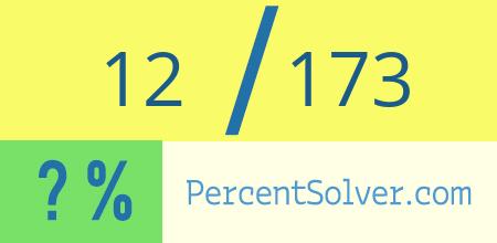 What is 12 out of 173 as a percentage ? 12 out of 173 as a percent