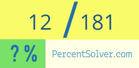 What is 12 out of 181 as a percentage ? 12 out of 181 as a percent