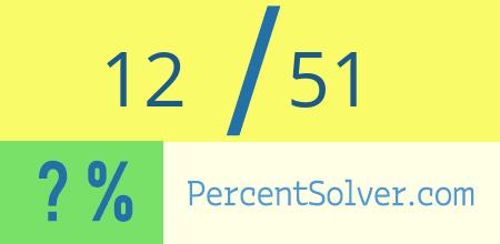 What is 12 out of 51 as a percentage ? 12 out of 51 as a percent