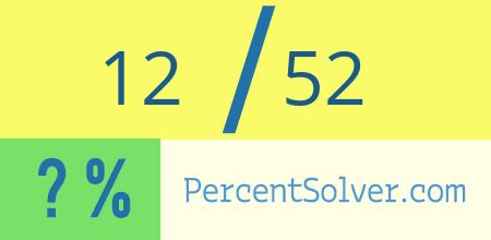 What is 12 out of 52 as a percentage ? 12 out of 52 as a percent