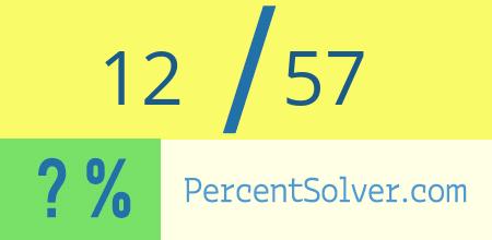 What is 12 out of 57 as a percentage ? 12 out of 57 as a percent