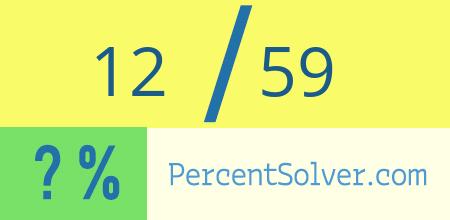 What is 12 out of 59 as a percentage ? 12 out of 59 as a percent