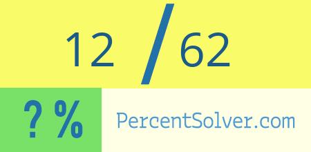 What is 12 out of 62 as a percentage ? 12 out of 62 as a percent