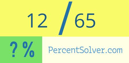 What is 12 out of 65 as a percentage ? 12 out of 65 as a percent