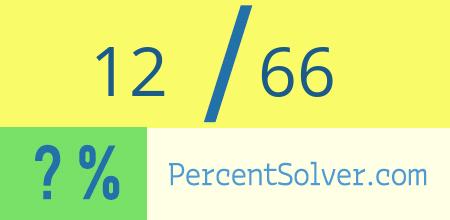 What is 12 out of 66 as a percentage ? 12 out of 66 as a percent