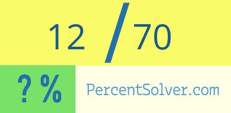 What is 12 out of 70 as a percentage ? 12 out of 70 as a percent