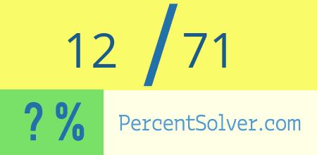 What is 12 out of 71 as a percentage ? 12 out of 71 as a percent