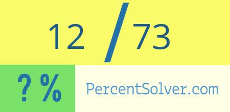 What is 12 out of 73 as a percentage ? 12 out of 73 as a percent