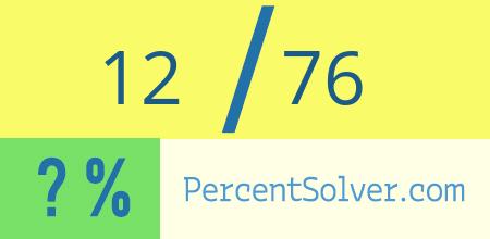 What is 12 out of 76 as a percentage ? 12 out of 76 as a percent