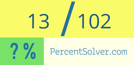 What is 13 out of 102 as a percentage ? 13 out of 102 as a percent