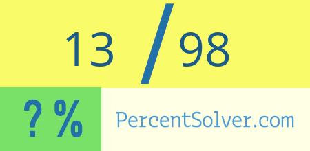 What is 13 out of 98 as a percentage ? 13 out of 98 as a percent