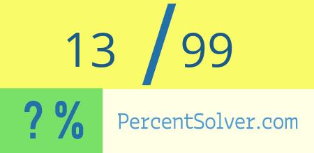 What is 13 out of 99 as a percentage ? 13 out of 99 as a percent