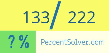 133 out of 222 as a percent