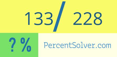 What is 133 out of 228 as a percentage ? 133 out of 228 as a percent