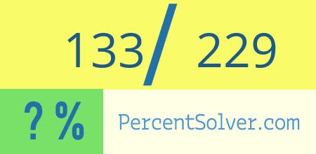 What is 133 out of 229 as a percentage ? 133 out of 229 as a percent