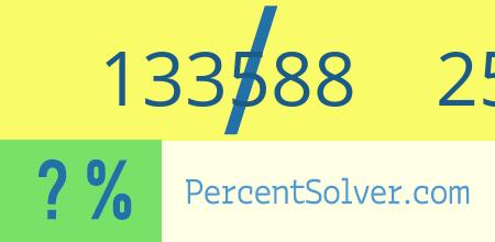 What is 133588 out of 257197 as a percentage ? 133588 out of 257197 as a percent