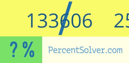 What is 133606 out of 257133 as a percentage ? 133606 out of 257133 as a percent
