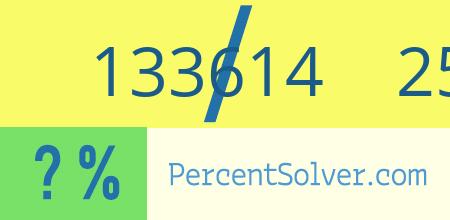 What is 133614 out of 257098 as a percentage ? 133614 out of 257098 as a percent