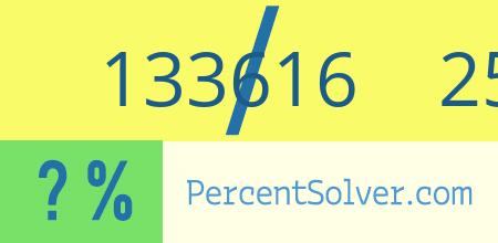 What is 133616 out of 257102 as a percentage ? 133616 out of 257102 as a percent