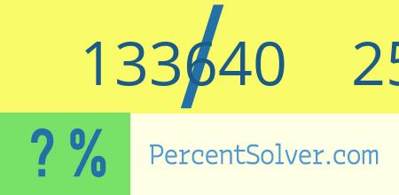 What is 133640 out of 257053 as a percentage ? 133640 out of 257053 as a percent