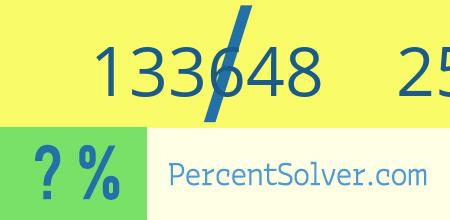 What is 133648 out of 257074 as a percentage ? 133648 out of 257074 as a percent