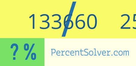 What is 133660 out of 257088 as a percentage ? 133660 out of 257088 as a percent