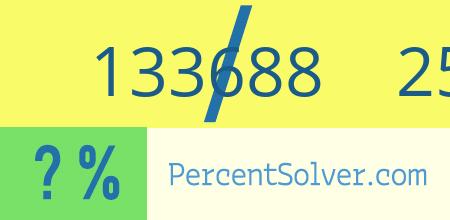 What is 133688 out of 257141 as a percentage ? 133688 out of 257141 as a percent