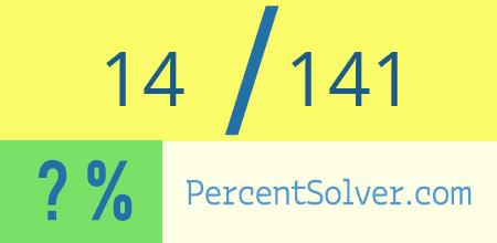 What is 14 out of 141 as a percentage ? 14 out of 141 as a percent