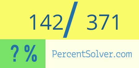 What is 142 out of 371 as a percentage ? 142 out of 371 as a percent